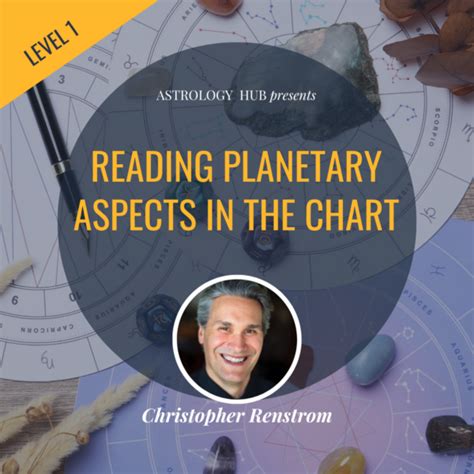 horoscope christopher renstrom|christopher renstrom birth chart.